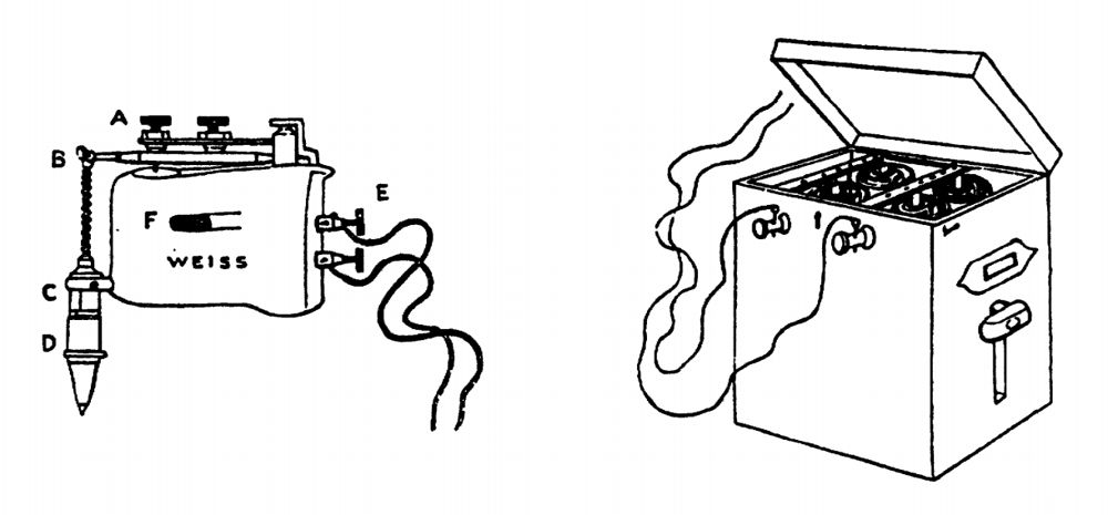 グランヴィルの1883年の著書に載る医療用の振動器の図